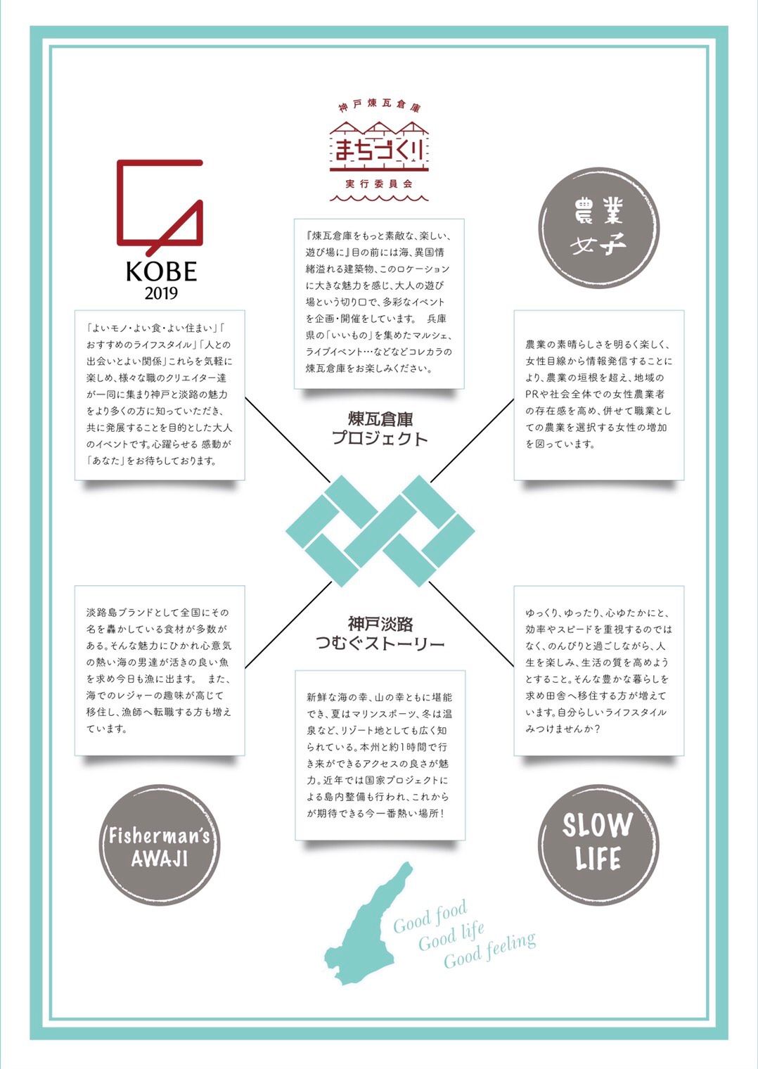 Good Market KOBE 2019