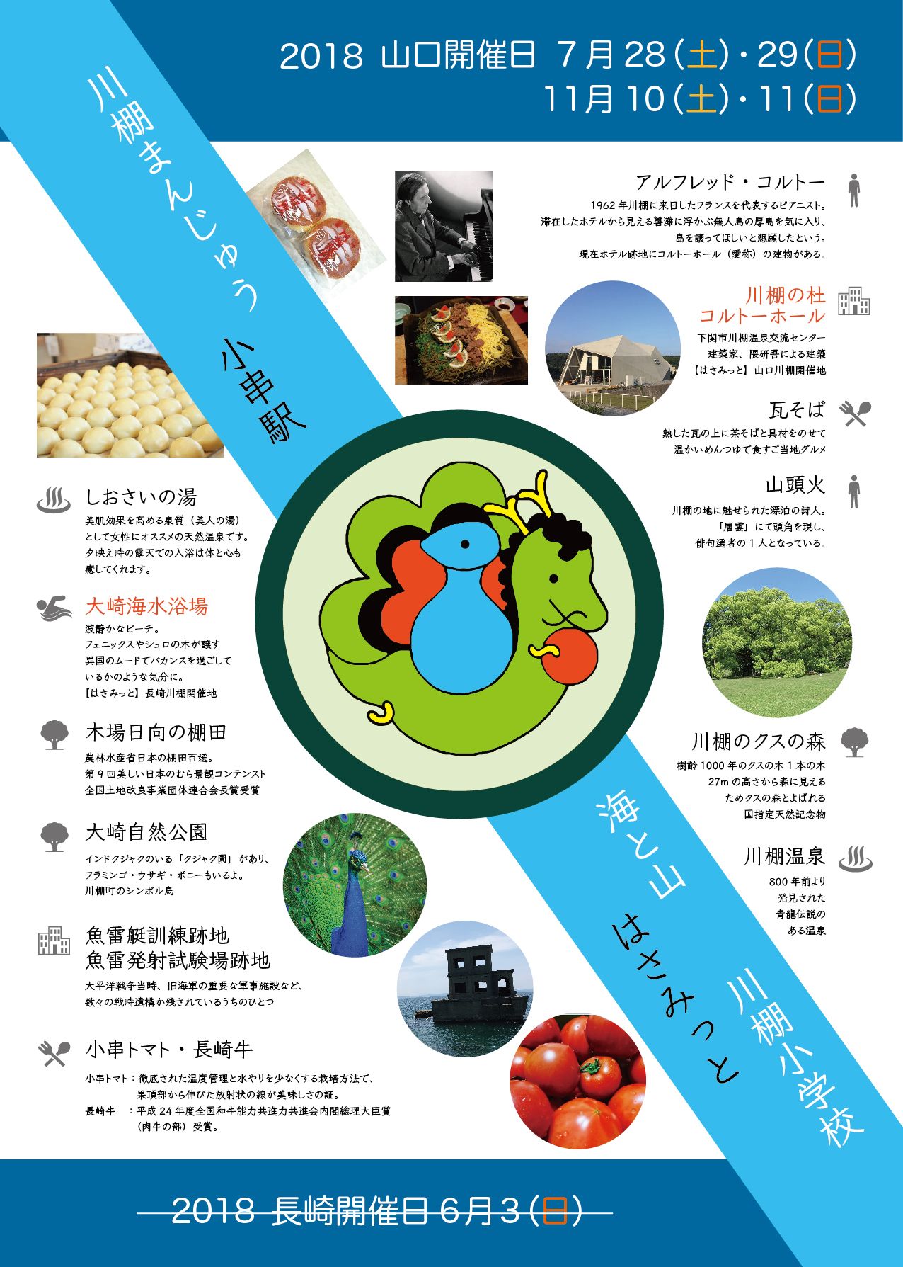 2018川棚はさみっと 夏、秋