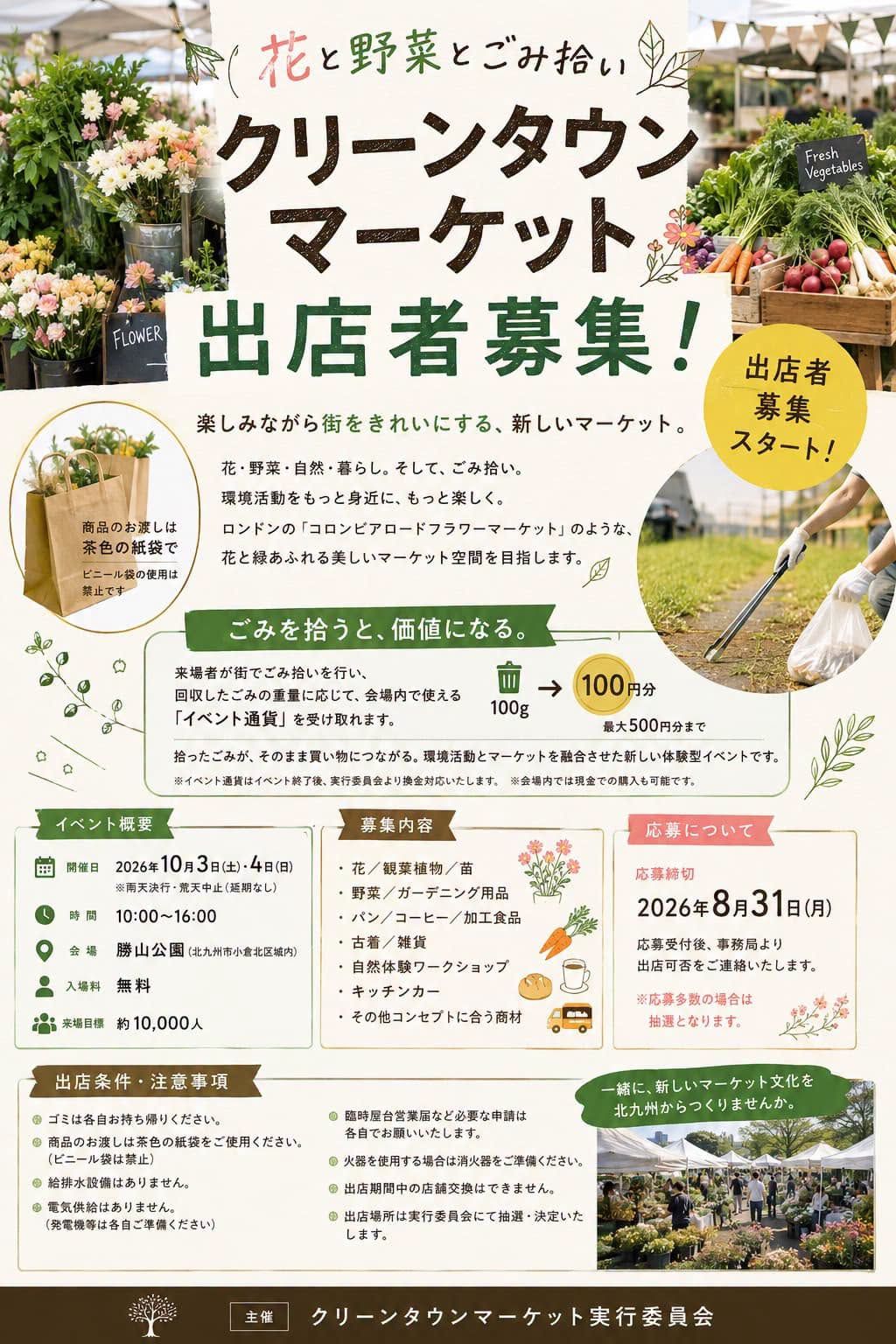 クリーンタウンマーケット