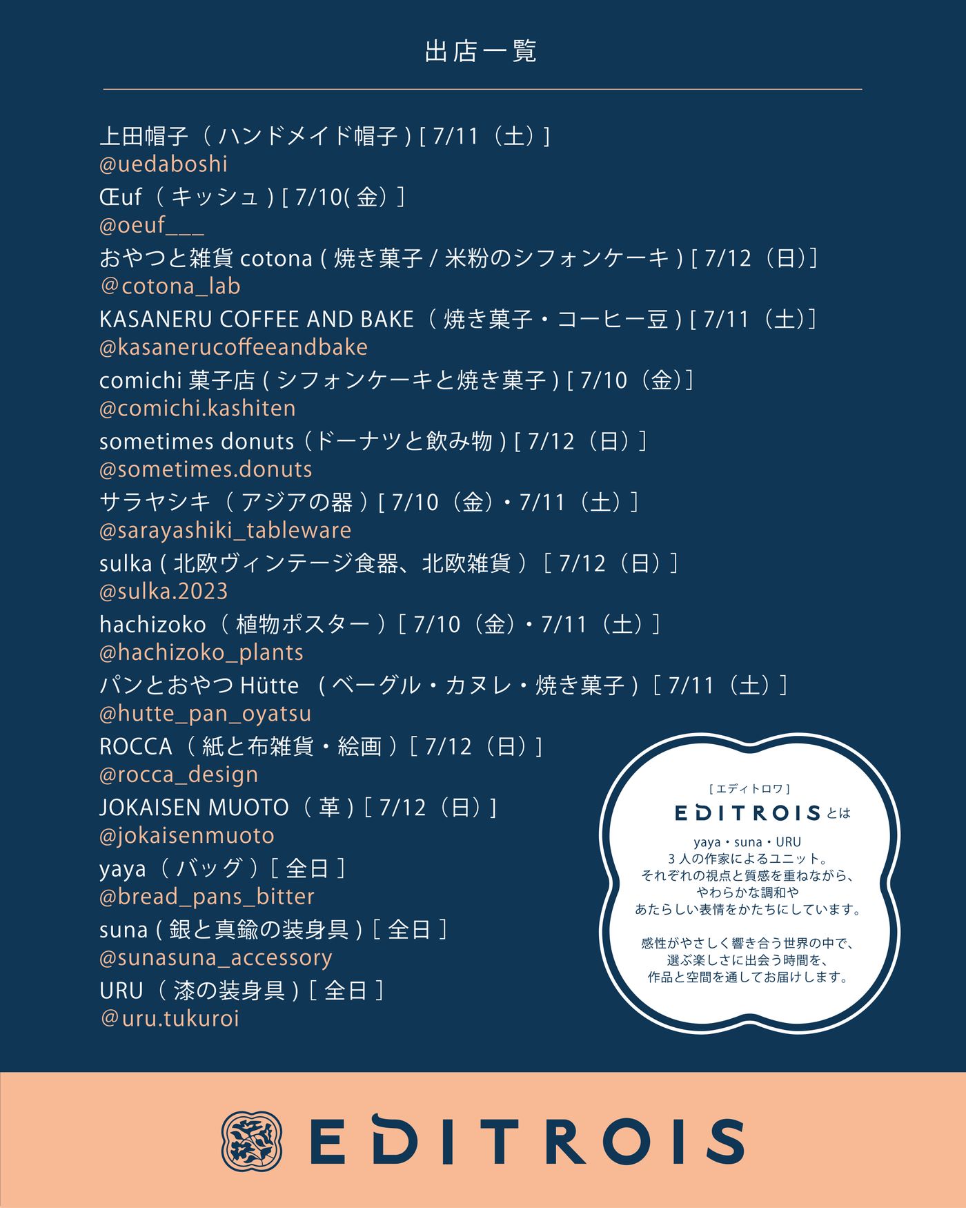 EDITROIS vol.1
