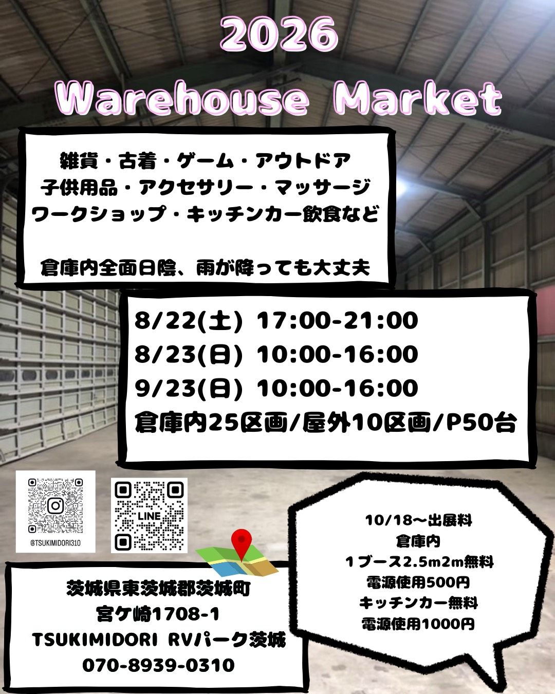 warehouse market