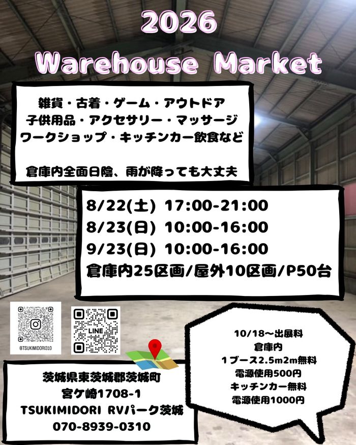 warehouse market