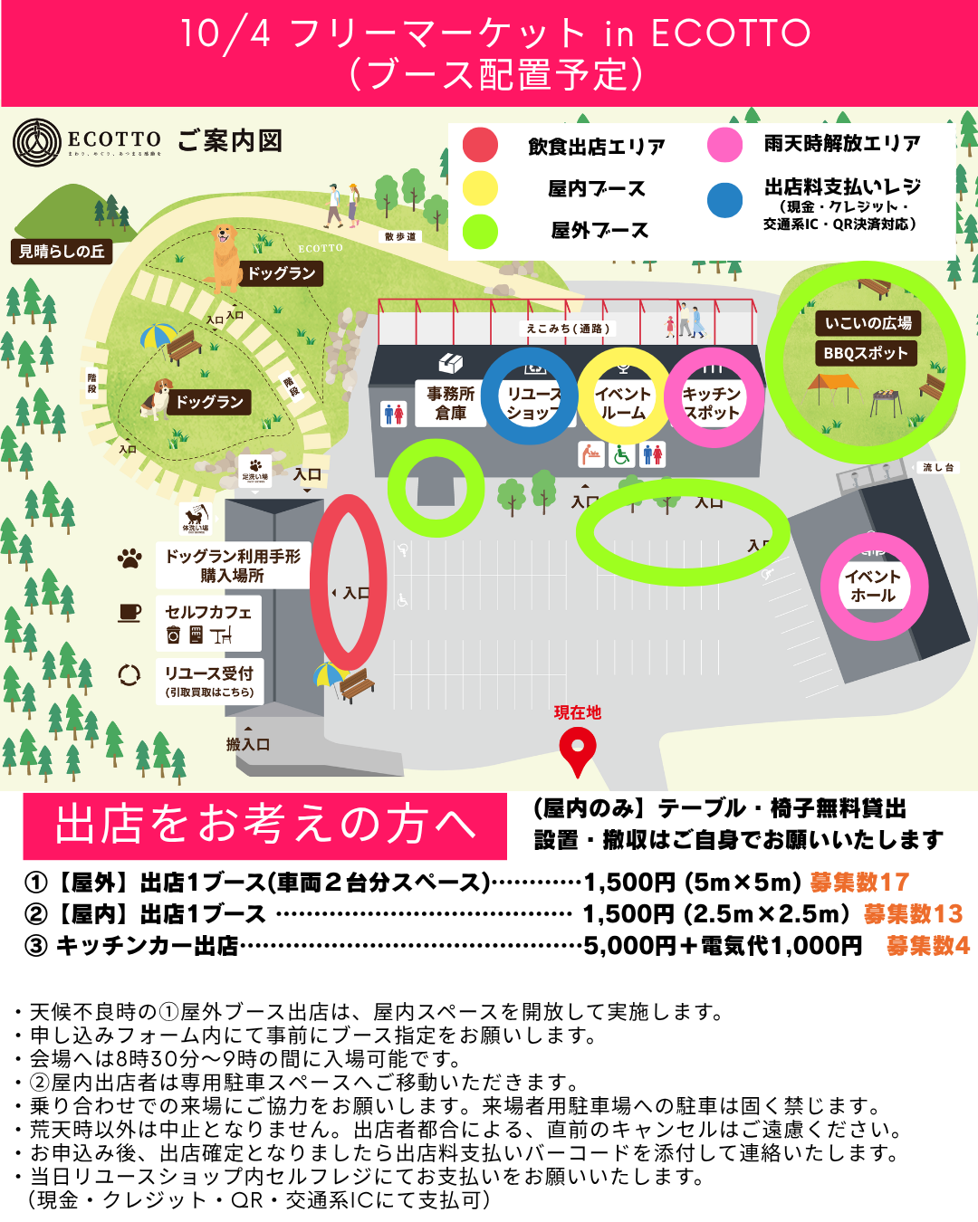 フリーマーケット in エコット