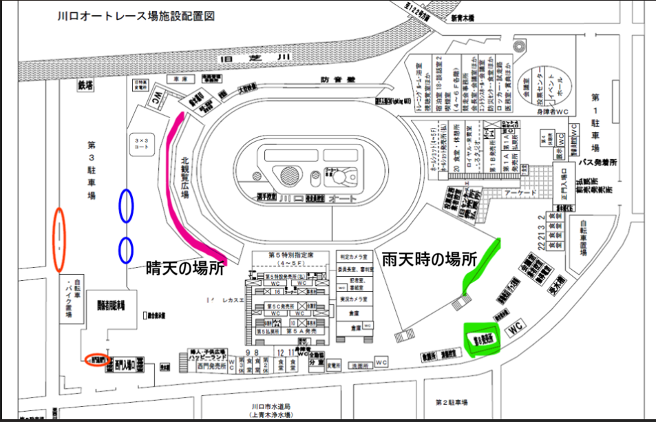 川口オート　ぐるりマルシェ